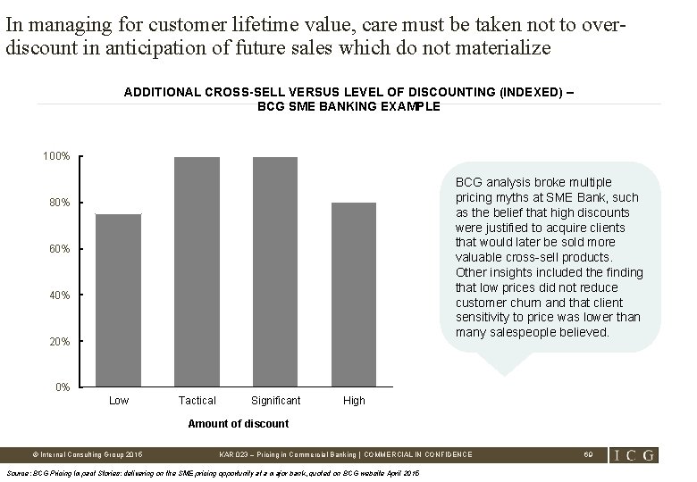 In managing for customer lifetime value, care must be taken not to overdiscount in