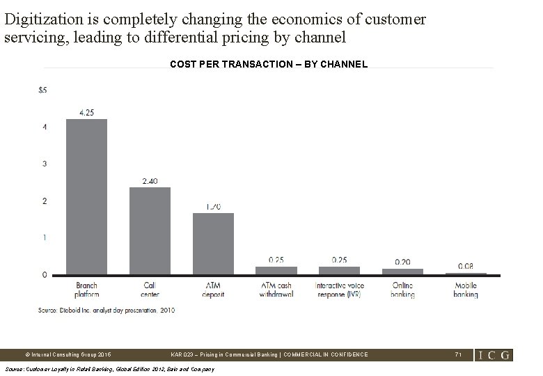 Digitization is completely changing the economics of customer servicing, leading to differential pricing by