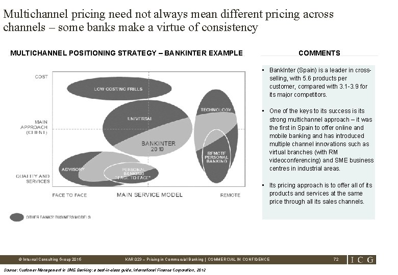 Multichannel pricing need not always mean different pricing across channels – some banks make