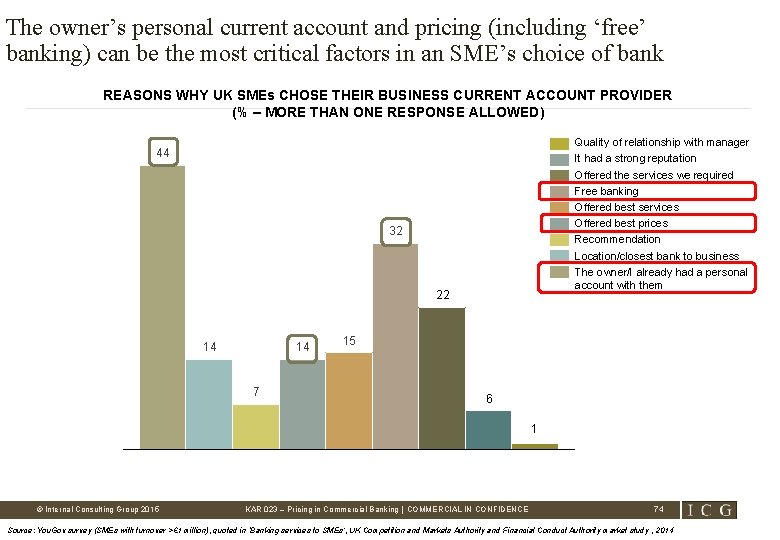 The owner’s personal current account and pricing (including ‘free’ banking) can be the most