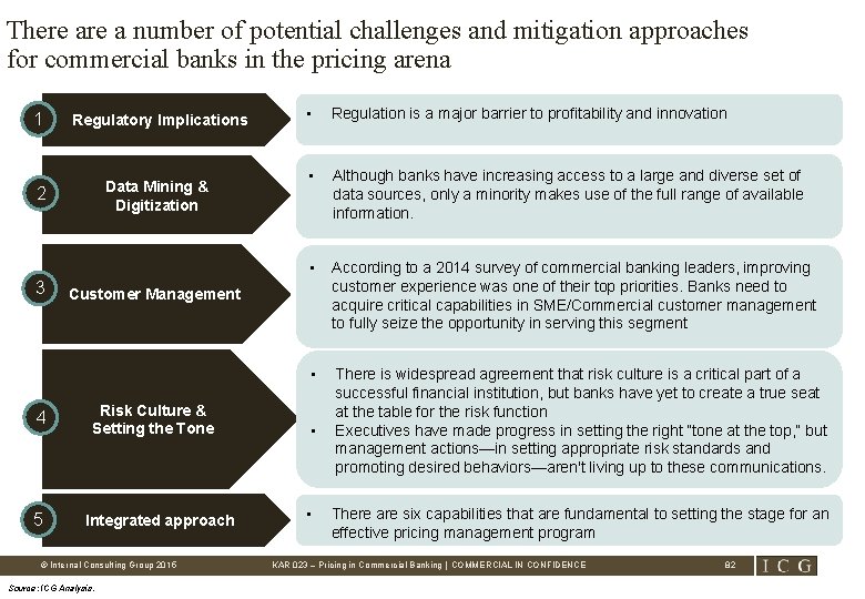 There a number of potential challenges and mitigation approaches for commercial banks in the