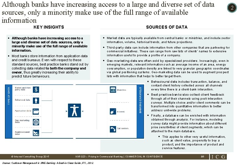 Although banks have increasing access to a large and diverse set of data sources,
