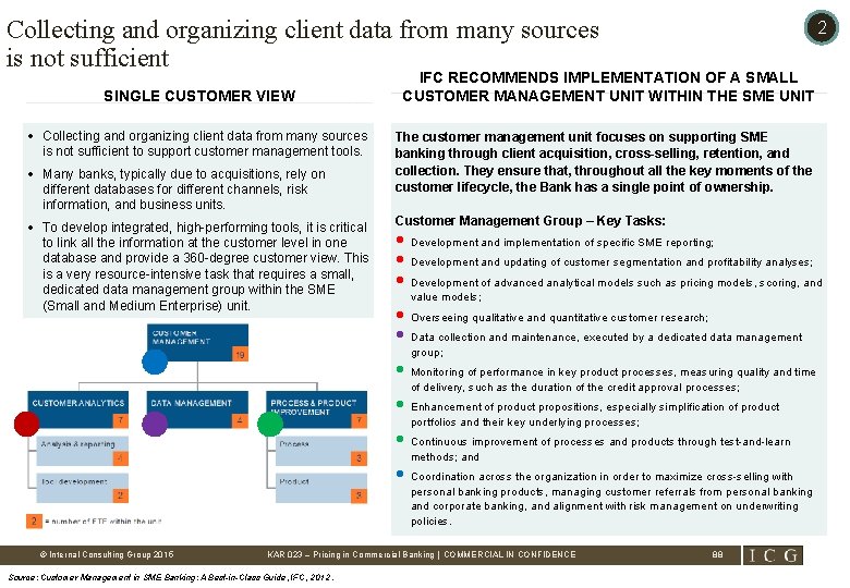 Collecting and organizing client data from many sources is not sufficient SINGLE CUSTOMER VIEW