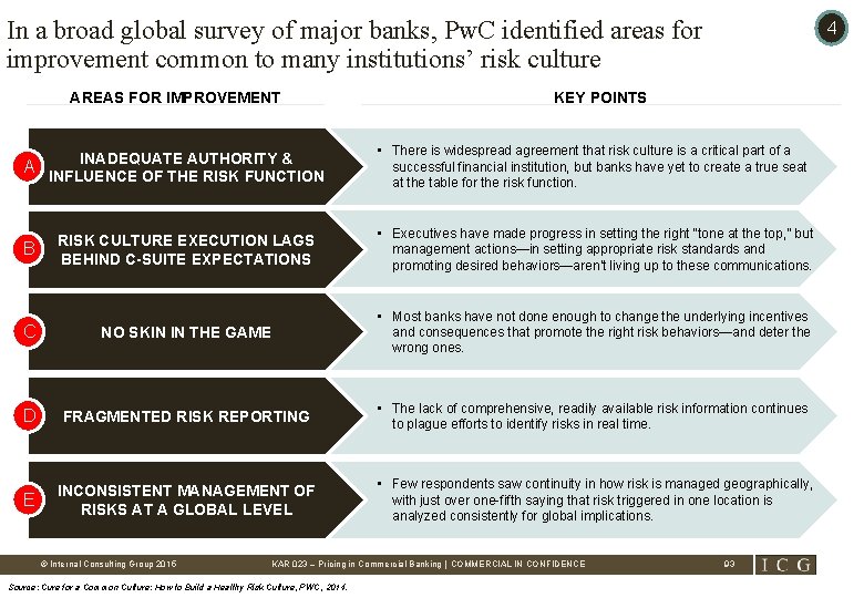 In a broad global survey of major banks, Pw. C identified areas for improvement