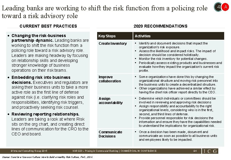 Leading banks are working to shift the risk function from a policing role toward