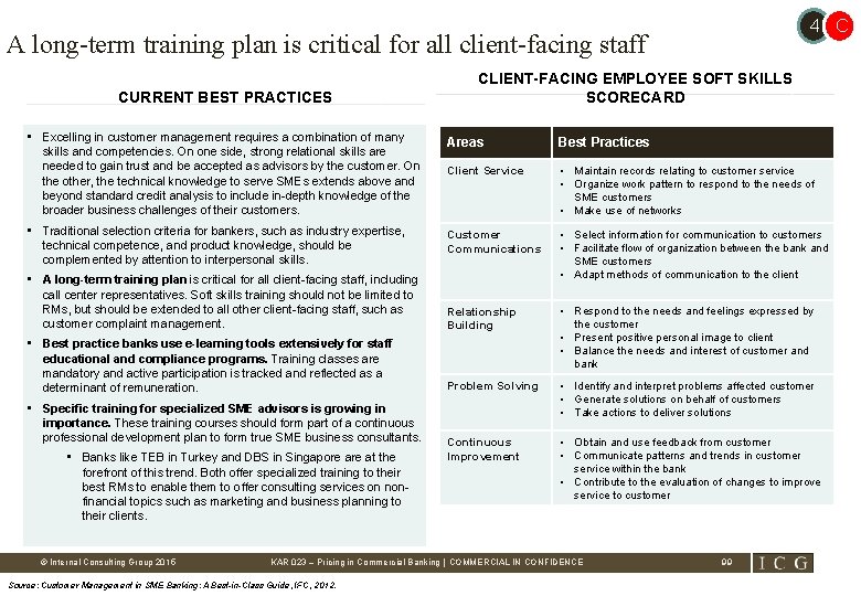 4 C A long-term training plan is critical for all client-facing staff CURRENT BEST