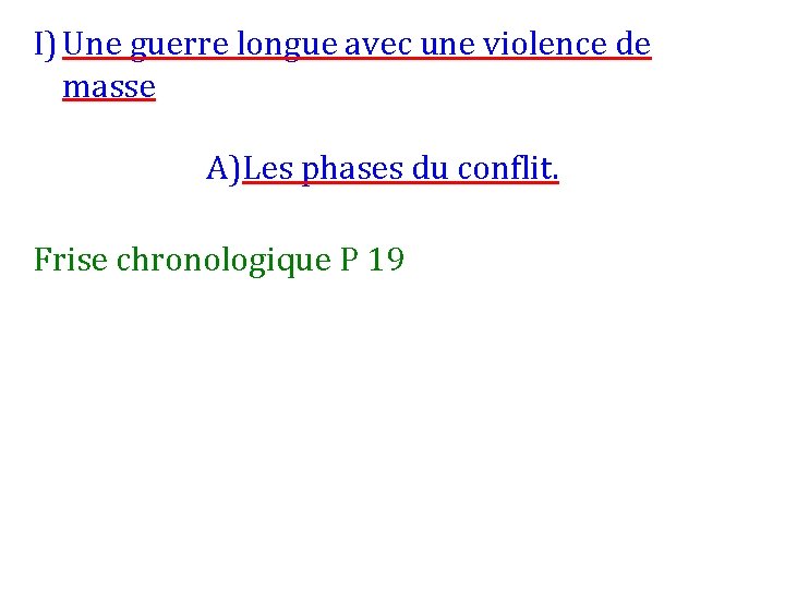 I) Une guerre longue avec une violence de masse A)Les phases du conflit. Frise