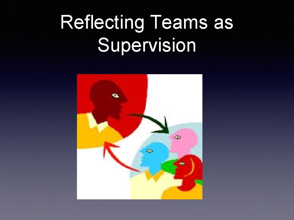 Reflecting Teams as Supervision 