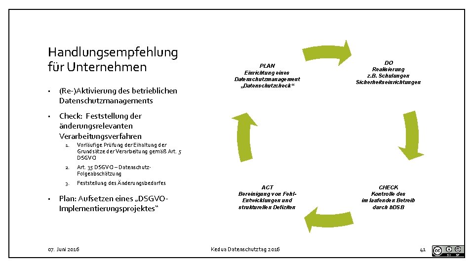 Handlungsempfehlung für Unternehmen • (Re-)Aktivierung des betrieblichen Datenschutzmanagements • Check: Feststellung der änderungsrelevanten Verarbeitungsverfahren