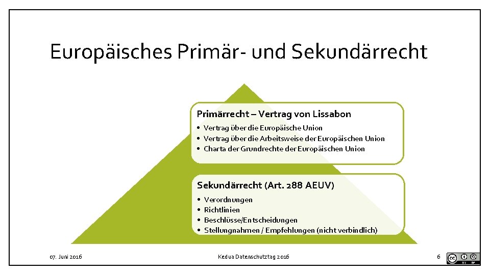 Europäisches Primär- und Sekundärrecht Primärrecht – Vertrag von Lissabon • Vertrag über die Europäische