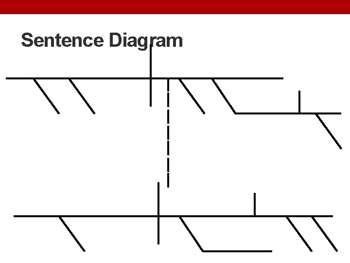 Sentence Diagram 