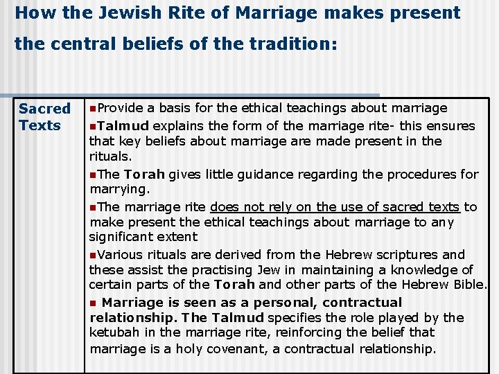 How the Jewish Rite of Marriage makes present the central beliefs of the tradition: