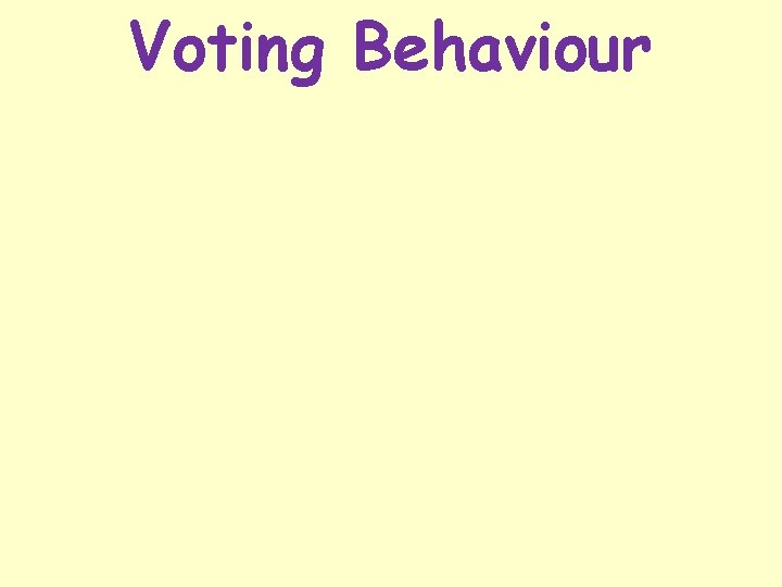 Voting Behaviour 