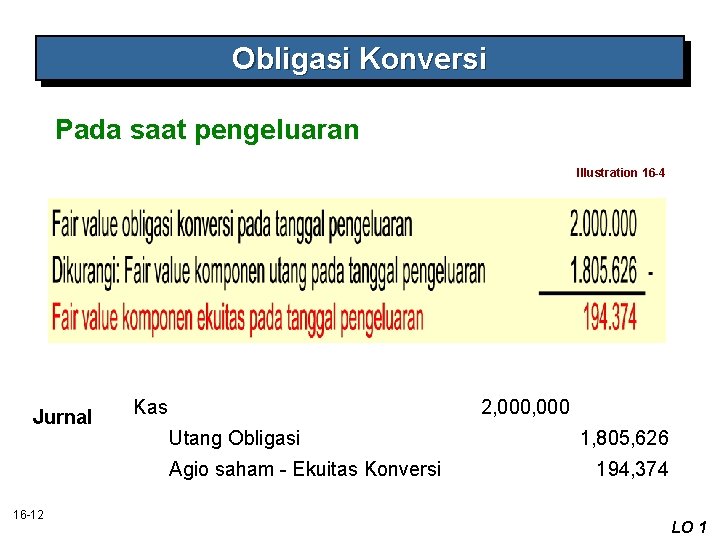 Obligasi Konversi Pada saat pengeluaran Illustration 16 -4 Jurnal Kas 2, 000 Utang Obligasi Obligasi Konversi Pada saat pengeluaran Illustration 16 -4 Jurnal Kas 2, 000 Utang Obligasi