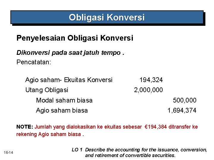 Obligasi Konversi Penyelesaian Obligasi Konversi Dikonversi pada saat jatuh tempo. Pencatatan: Agio saham- Ekuitas Obligasi Konversi Penyelesaian Obligasi Konversi Dikonversi pada saat jatuh tempo. Pencatatan: Agio saham- Ekuitas