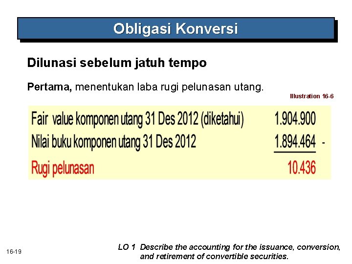 Obligasi Konversi Dilunasi sebelum jatuh tempo Pertama, menentukan laba rugi pelunasan utang. Illustration 16 Obligasi Konversi Dilunasi sebelum jatuh tempo Pertama, menentukan laba rugi pelunasan utang. Illustration 16
