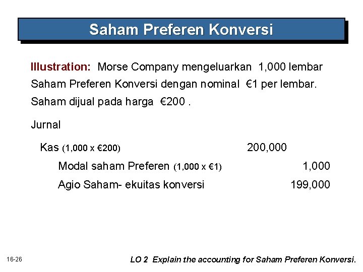 Saham Preferen Konversi Illustration: Morse Company mengeluarkan 1, 000 lembar Saham Preferen Konversi dengan Saham Preferen Konversi Illustration: Morse Company mengeluarkan 1, 000 lembar Saham Preferen Konversi dengan