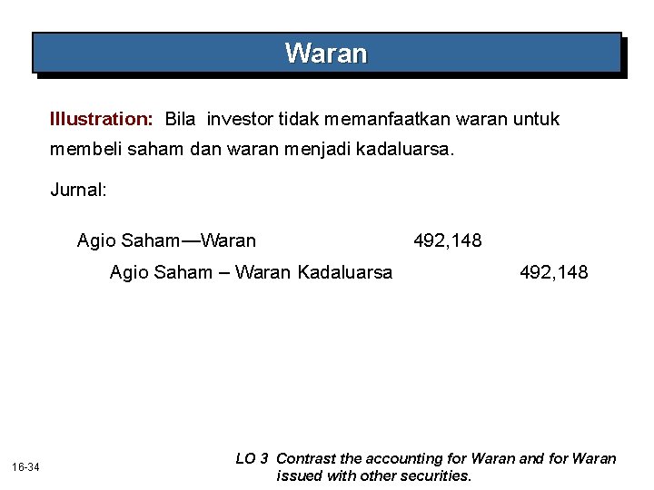 Waran Illustration: Bila investor tidak memanfaatkan waran untuk membeli saham dan waran menjadi kadaluarsa. Waran Illustration: Bila investor tidak memanfaatkan waran untuk membeli saham dan waran menjadi kadaluarsa.