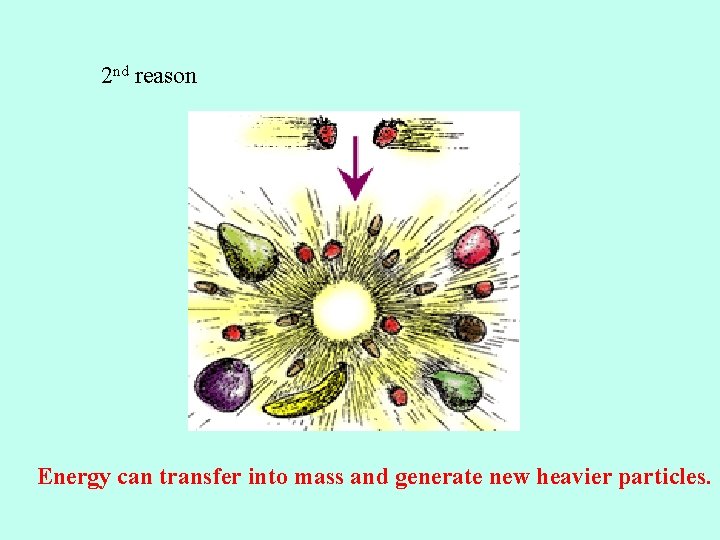 2 nd reason Energy can transfer into mass and generate new heavier particles. 