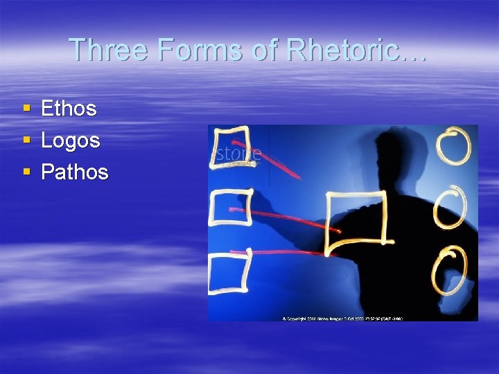Three Forms of Rhetoric… § § § Ethos Logos Pathos 