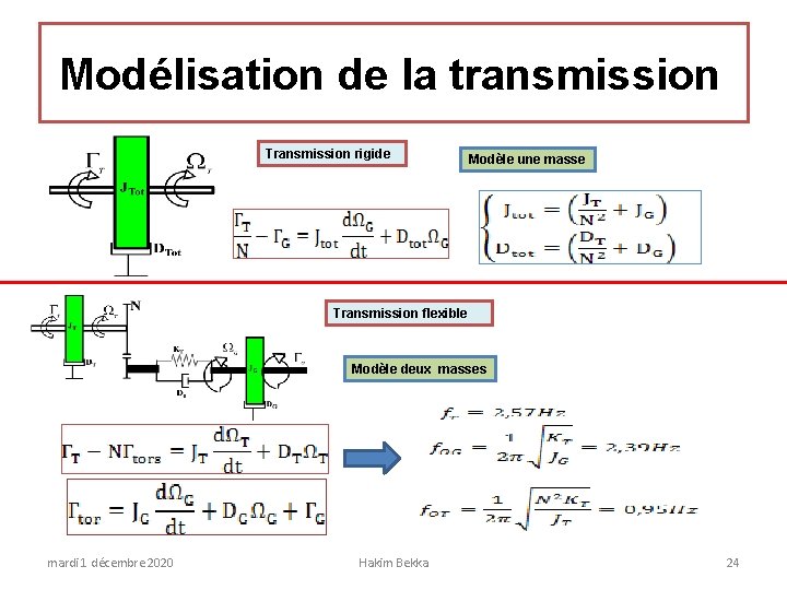Modélisation de la transmission Transmission rigide Modèle une masse Transmission flexible Modèle deux masses