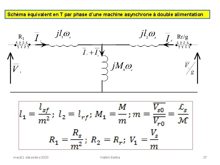 Schéma équivalent en T par phase d’une machine asynchrone à double alimentation mardi 1