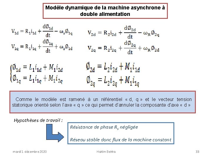 Modèle dynamique de la machine asynchrone à double alimentation Comme le modèle est ramené