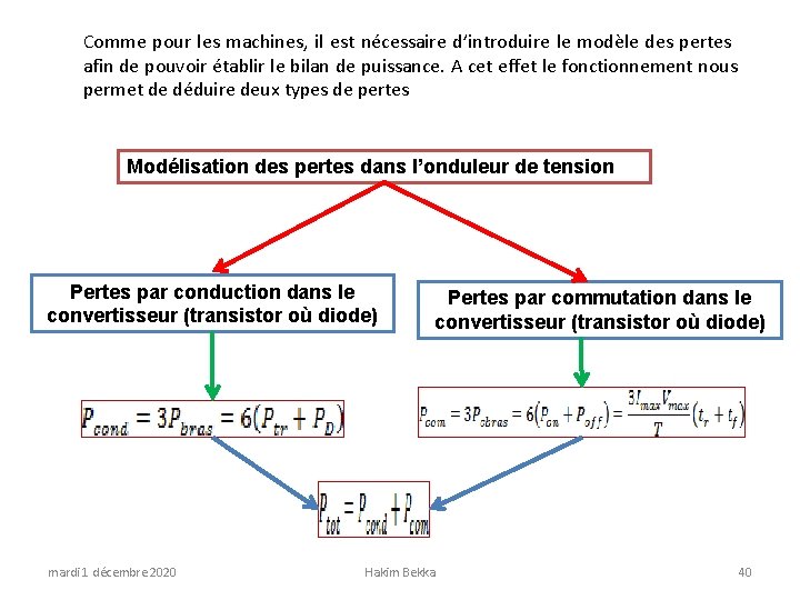 Comme pour les machines, il est nécessaire d’introduire le modèle des pertes afin de