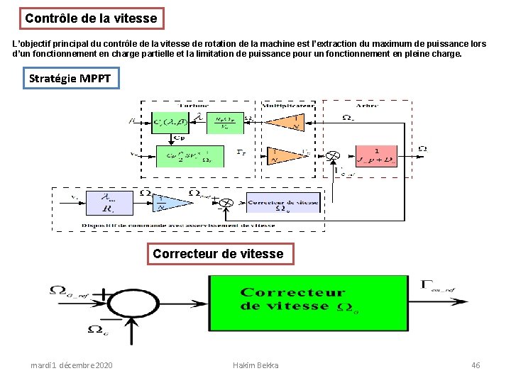 Contrôle de la vitesse L’objectif principal du contrôle de la vitesse de rotation de