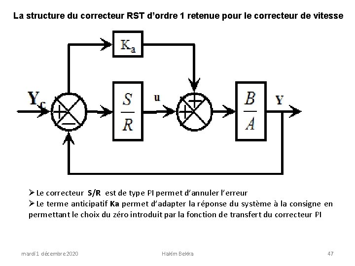 La structure du correcteur RST d’ordre 1 retenue pour le correcteur de vitesse Le
