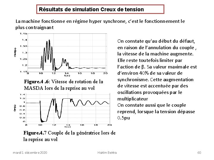 Résultats de simulation Creux de tension La machine fonctionne en régime hyper synchrone, c’est