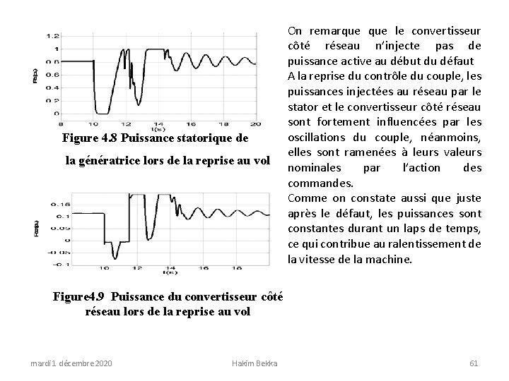Figure 4. 8 Puissance statorique de la génératrice lors de la reprise au vol