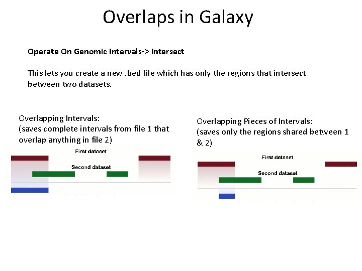 Overlaps in Galaxy Operate On Genomic Intervals-> Intersect This lets you create a new.