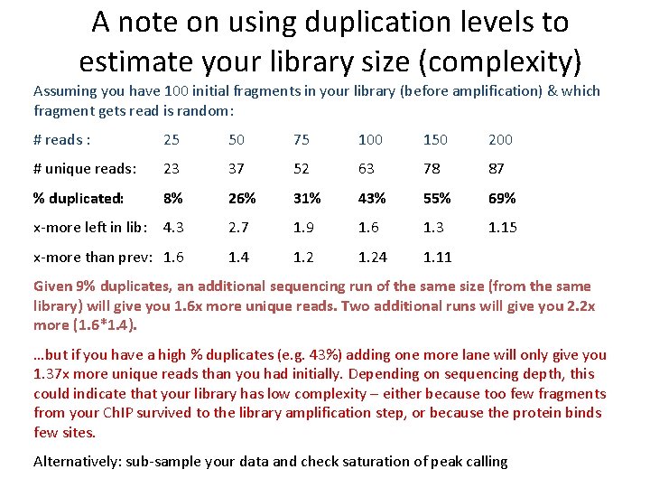 A note on using duplication levels to estimate your library size (complexity) Assuming you