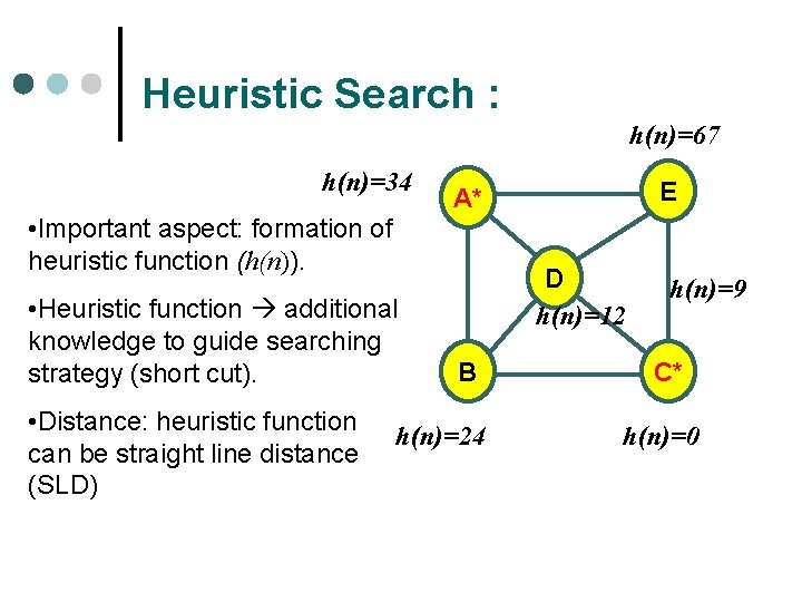 Heuristic Search : h(n)=67 h(n)=34 • Important aspect: formation of heuristic function (h(n)). •