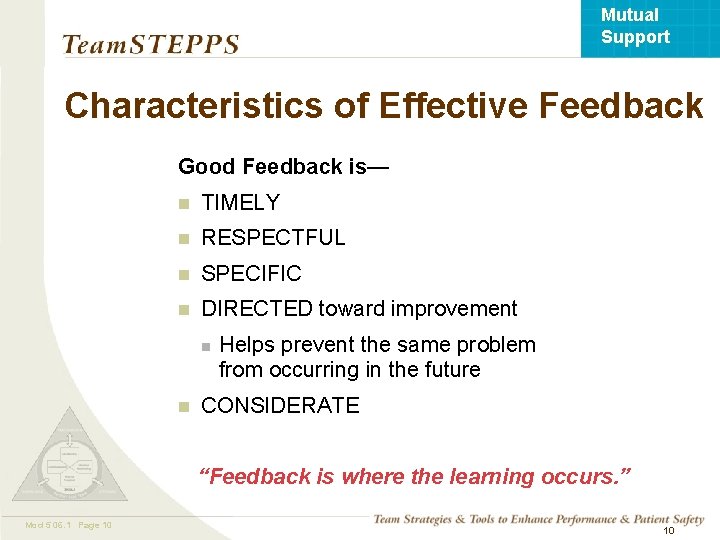 Mutual Support Characteristics of Effective Feedback Good Feedback is— n TIMELY n RESPECTFUL n
