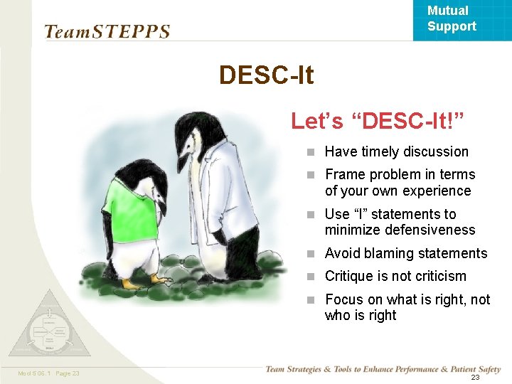 Mutual Support DESC-It Let’s “DESC-It!” n Have timely discussion n Frame problem in terms