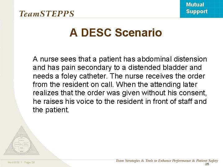 Mutual Support A DESC Scenario A nurse sees that a patient has abdominal distension