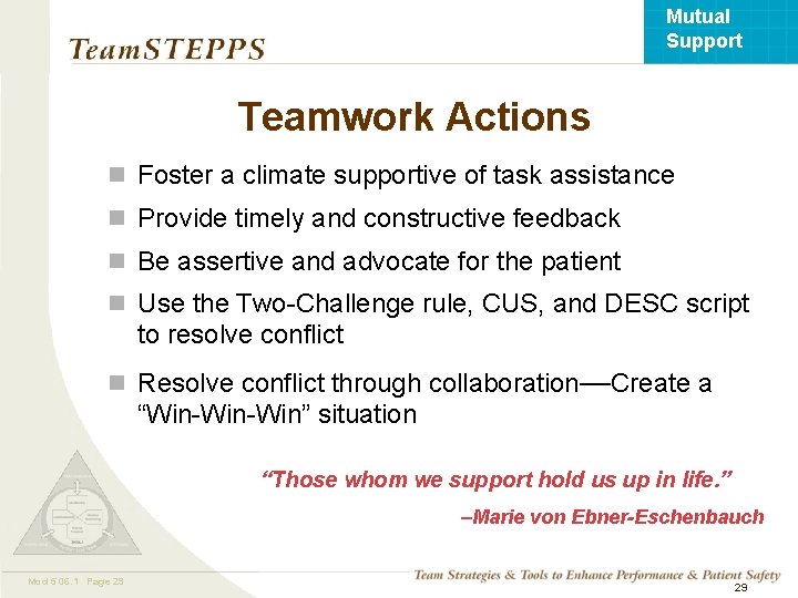 Mutual Support Teamwork Actions n Foster a climate supportive of task assistance n Provide