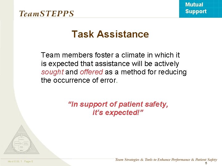 Mutual Support Task Assistance Team members foster a climate in which it is expected