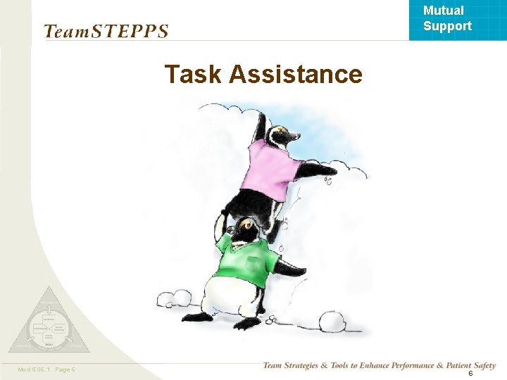 Mutual Support Task Assistance Mod 5 06. 1 Page 6 TEAMSTEPPS 05. 2 6