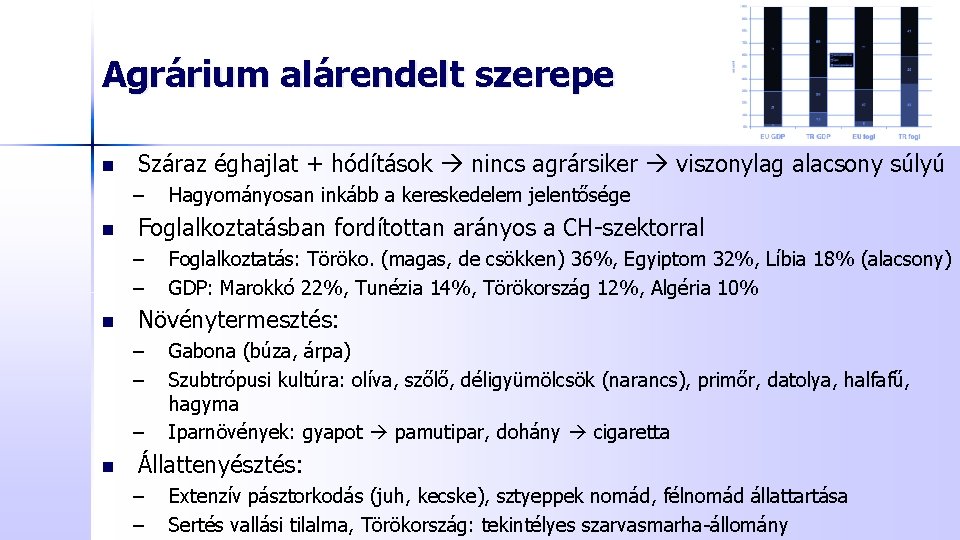 Agrárium alárendelt szerepe n Száraz éghajlat + hódítások nincs agrársiker viszonylag alacsony súlyú –