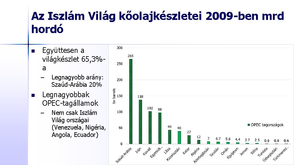 Az Iszlám Világ kőolajkészletei 2009 -ben mrd hordó n Együttesen a világkészlet 65, 3%a