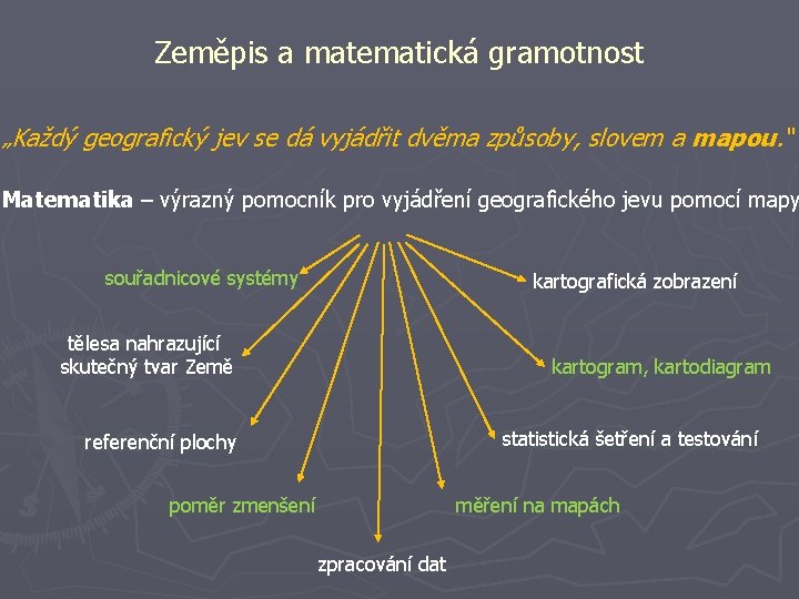 Zeměpis a matematická gramotnost „Každý geografický jev se dá vyjádřit dvěma způsoby, slovem a