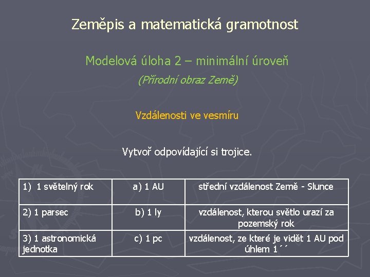 Zeměpis a matematická gramotnost Modelová úloha 2 – minimální úroveň (Přírodní obraz Země) Vzdálenosti