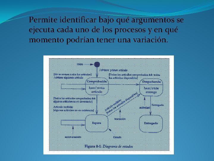 Permite identificar bajo qué argumentos se ejecuta cada uno de los procesos y en