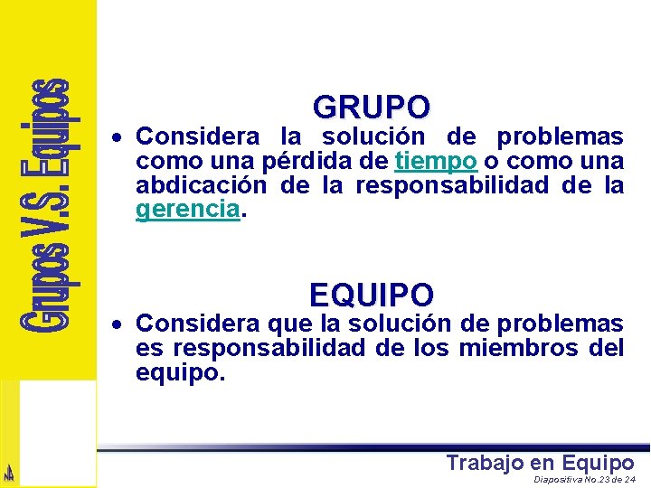 GRUPO Considera la solución de problemas como una pérdida de tiempo o como una