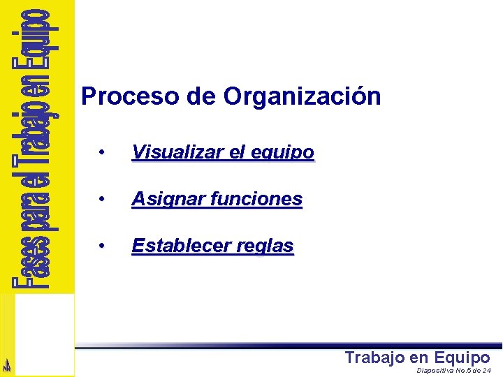 Proceso de Organización • Visualizar el equipo • Asignar funciones • Establecer reglas Trabajo