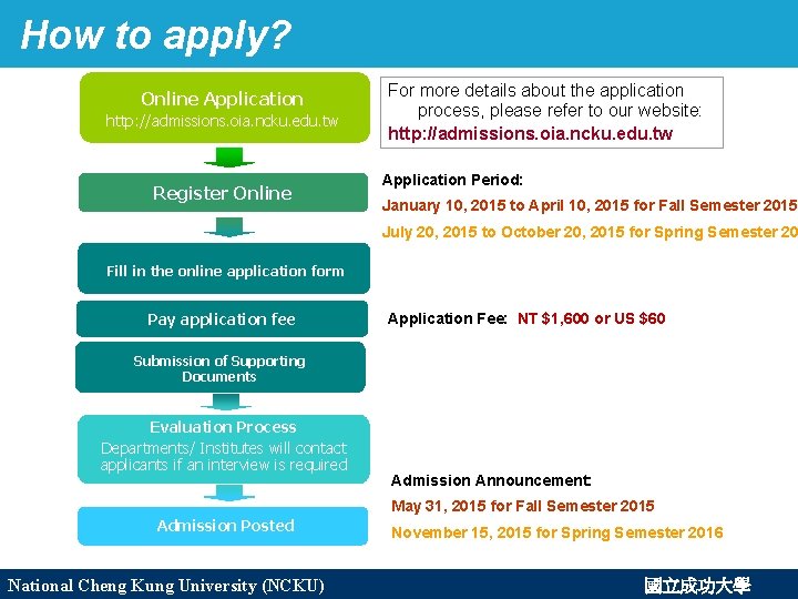 How to apply? Online Application http: //admissions. oia. ncku. edu. tw Register Online For