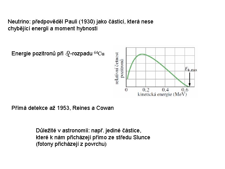 Neutrino: předpověděl Pauli (1930) jako částici, která nese chybějící energii a moment hybnosti Energie